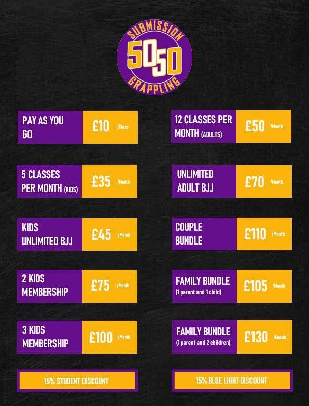 Pricing information for 5050 Submission Grappling